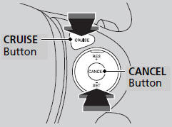 To cancel cruise control, do any of the