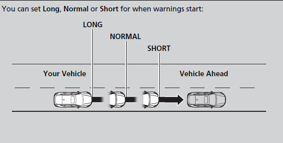 Important Safety Reminder