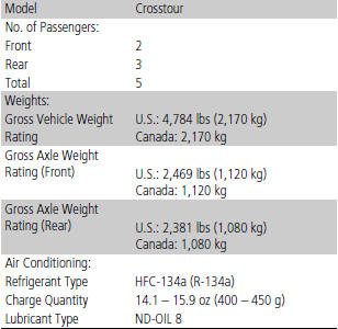 ■Engine Specifications