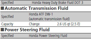 ■Engine Oil