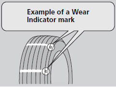 The groove where the wear indicator is