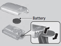 2. Remove the upper half by carefully prying