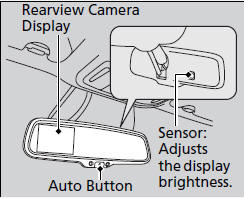 The rearview mirror gets hot if the rearview display is