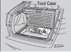 4. Take the jack, extension bar, and wheel