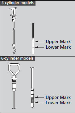 4. Remove the dipstick again, and check the