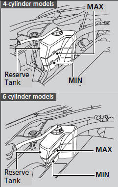 1. Check the amount of coolant in the reserve