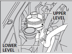 1. Look at the side of the reservoir. The fluid