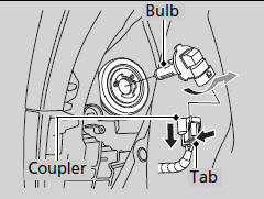 1. Turn the steering wheel all the way to the