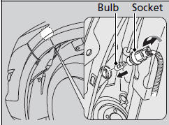 1. Turn the steering wheel all the way to the