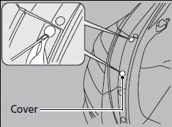 1. Pry on the edge of the cover using a flat-tip