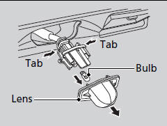 2. Push the tabs to remove the lens.