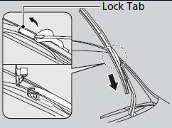 2. Pry on the edge of the lock tab using a flattip