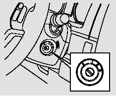 The ignition switch has four positions: LOCK (0), ACCESSORY (I), ON (II), and