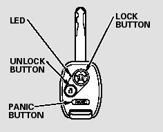 LOCK - Press this button once to lock all doors and the tailgate. Some