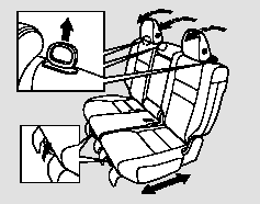 To adjust the seats forward and backward, pull up on the lever under the seat