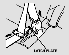 When you are folding the rear center seat-back, use the latch plate to release