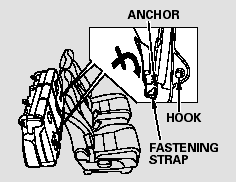 4. Pull out the fastening strap from the slit on the seat-back. Then attach the