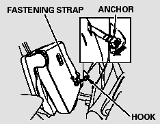 5. Pull down on the anchor to engage the upper part of the anchor securely on