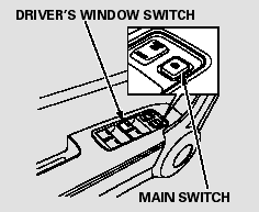 Turn the ignition switch to the ON (II) position to raise or lower any window.