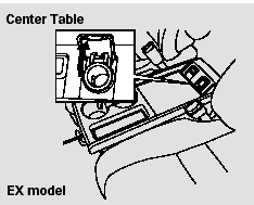 To use an accessory power socket, the ignition switch must be in the ACCESSORY