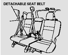 The lap/shoulder belt in the center seating position on the rear seat is equipped