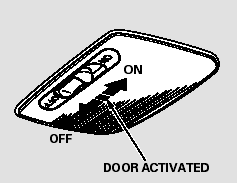 The ceiling light has a three-position switch: ON, Door Activated, and OFF. In