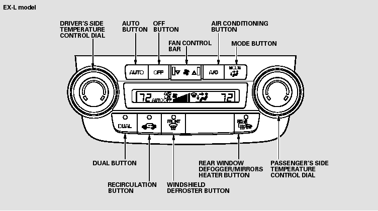 Climate Control System