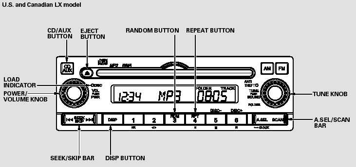 Playing a Disc (LX model)