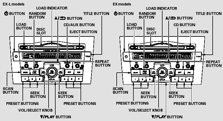 Playing Discs (EX and EX-L models without navigation system)