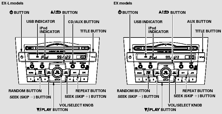 Playing an iPod (Canadian EX model and EX-L model without navigation system)