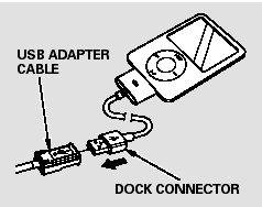 3. Connect your dock connector to the iPod correctly and securely.