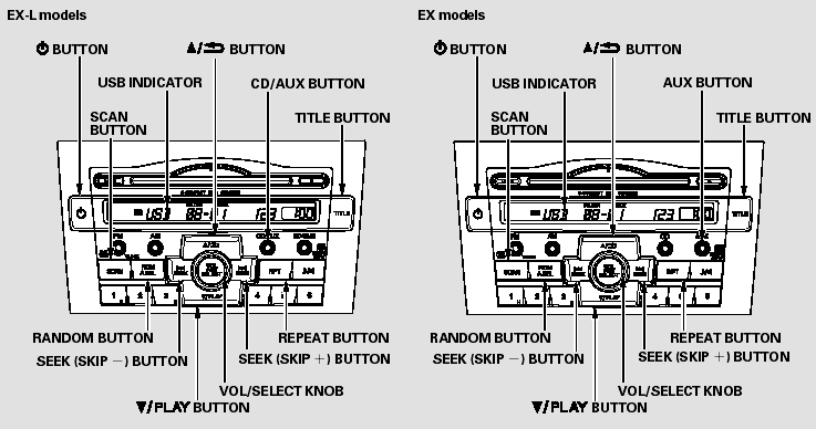 Playing a USB Flash Memory Device (Canadian EX model and EX-L model without navigation