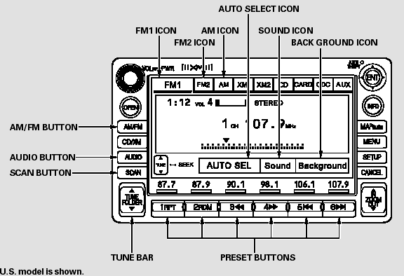 Playing the AM/FM Radio (EX-L model with navigation system)