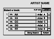 In artist mode, the artist name is also displayed on the right side of each selectable