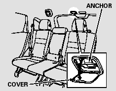 1. Remove the rear center head restraint, and store it in the cargo area.