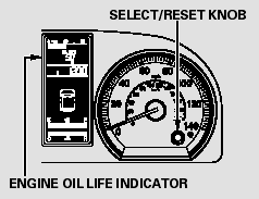 To see the current engine oil life, turn the ignition switch to the ON (II) position,