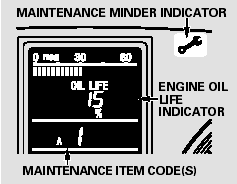 If the remaining engine oil life is 15 to 6 percent, you will see the engine