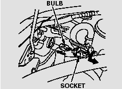 2. Remove the socket from the headlight assembly by turning it one-quarter turn