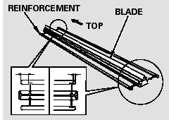 Make sure the three rubber tabs inside the blade fit to each notch of the reinforcement,