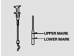 4. Remove the dipstick again, and check the level. It should be between the upper