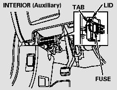 The auxiliary fuse box is located next to the interior fuse box.