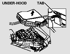 The under-hood fuse box is on the driver’s side. To open it, push the tabs as