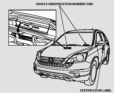 The vehicle identification number (VIN) is the 17-digit number your dealer uses