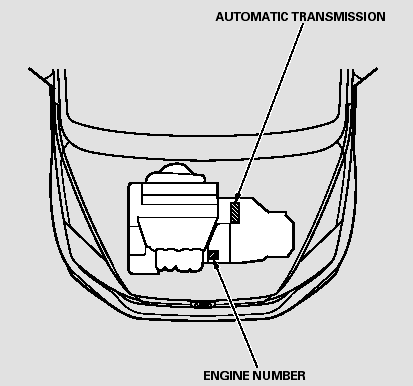 The engine number is stamped into the front of the engine block.