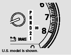 These indicators on the instrument panel show which position the shift lever