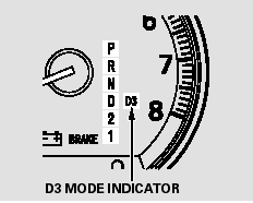 When the D3 mode is on, the transmission selects only the first three gears.