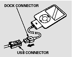 4. Install the dock connector to the USB adapter cable securely.