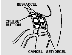 1. Push the CRUISE button on the steering wheel. The CRUISE MAIN indicator on