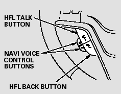 HFL Talk button - Press and release to give a command or answer a call.