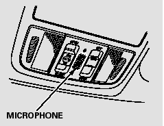 Air or wind noise fromthe dashboard and side vents and all windows may interfere